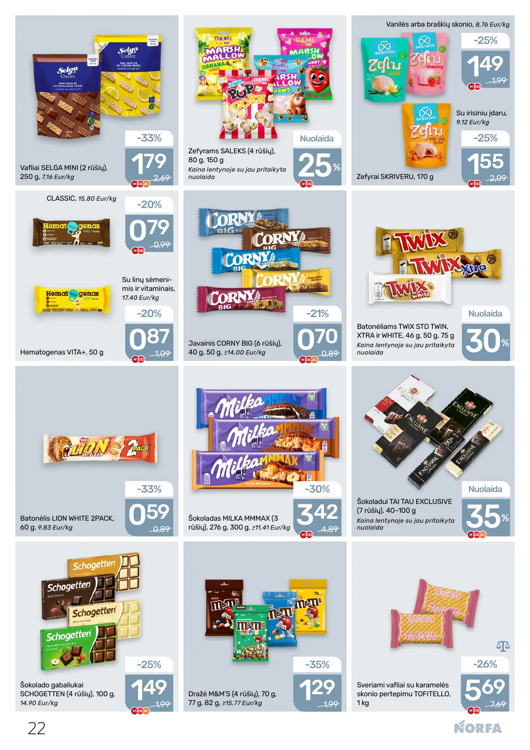 NORFA Nr. 9 (509) – p.22