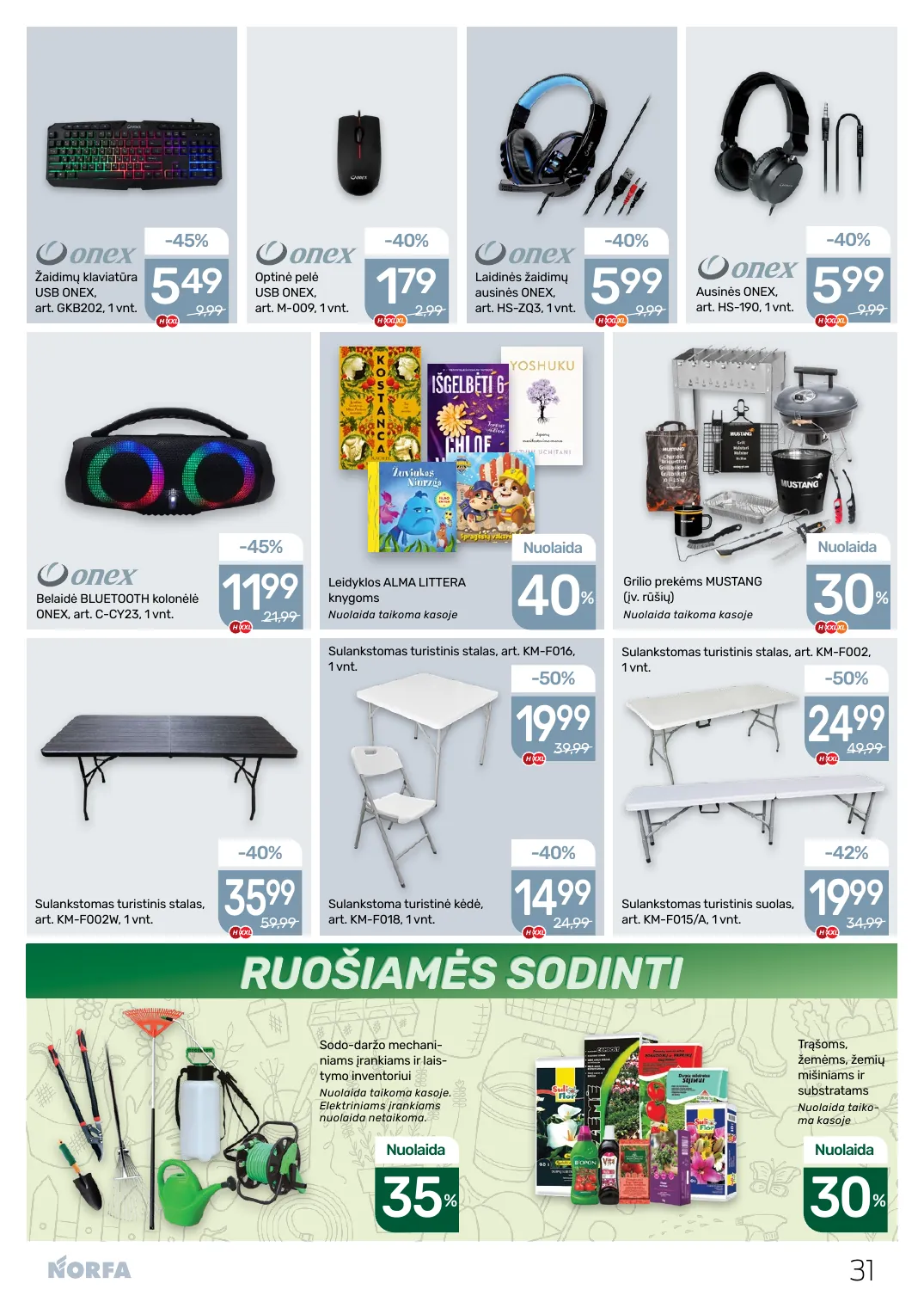 NORFA Nr. 9 (509) – p.31