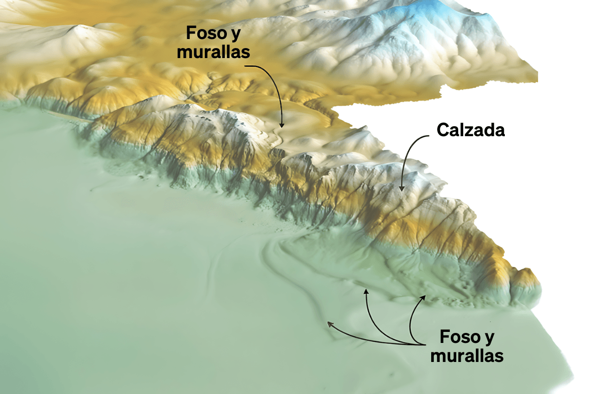 "LiDar elimina digitalmente el denso bosque que cubre este parapeto, revelando antiguas estructuras de defensa. El sitio recién descubierto, ahora llamado La Cuernavilla, incluye fosos, torres de vigilancia y muros de 6 metros de altura". Imagen y descripción a través de nationalgeographic.com