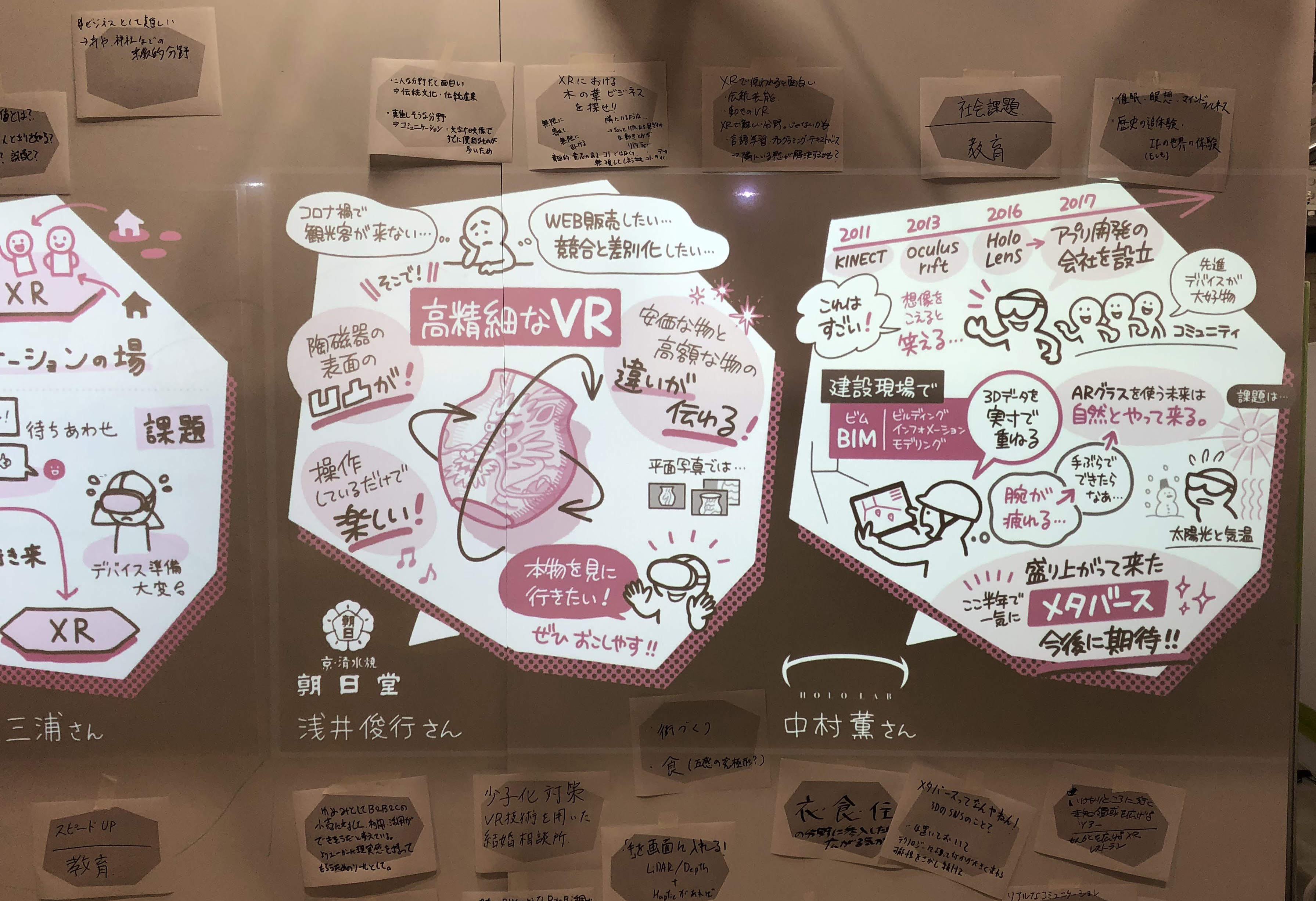 XROSS VALUE KYOTO シンポジウム