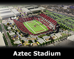 Aztec Stadium Facility Button