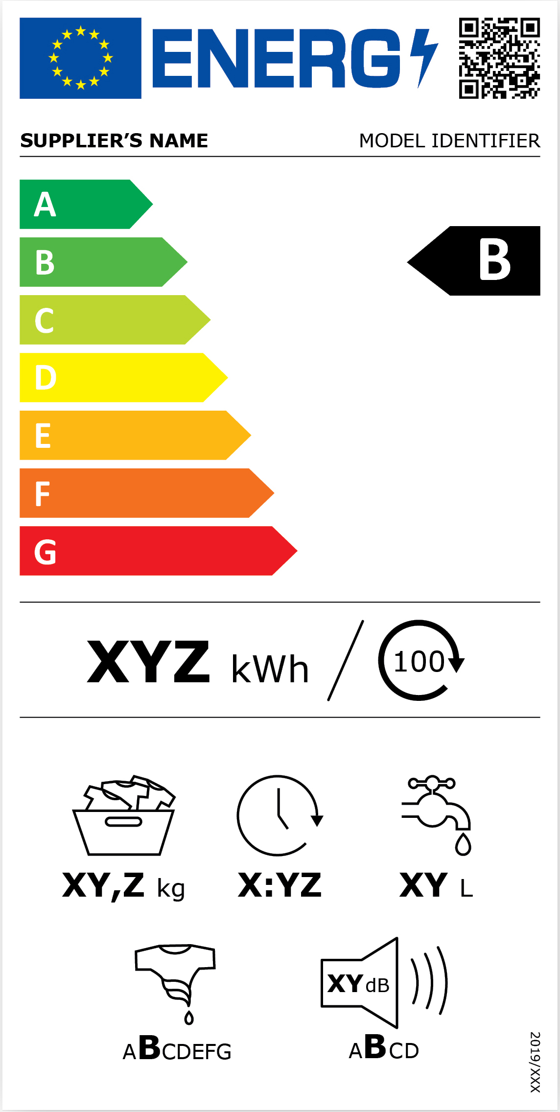 European Union Product Database and Rescaled Labels