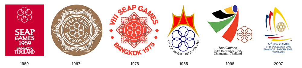 About SEA Games 2025