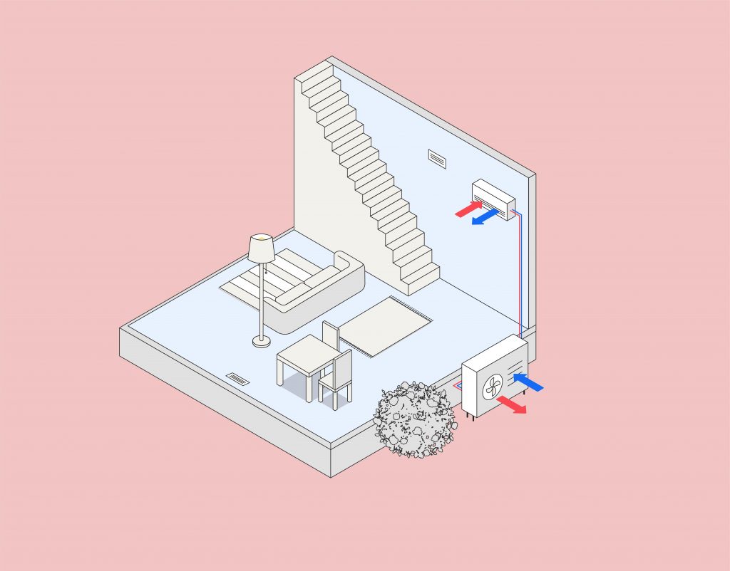 diagram illustration of how ductless heat pumps work in summer