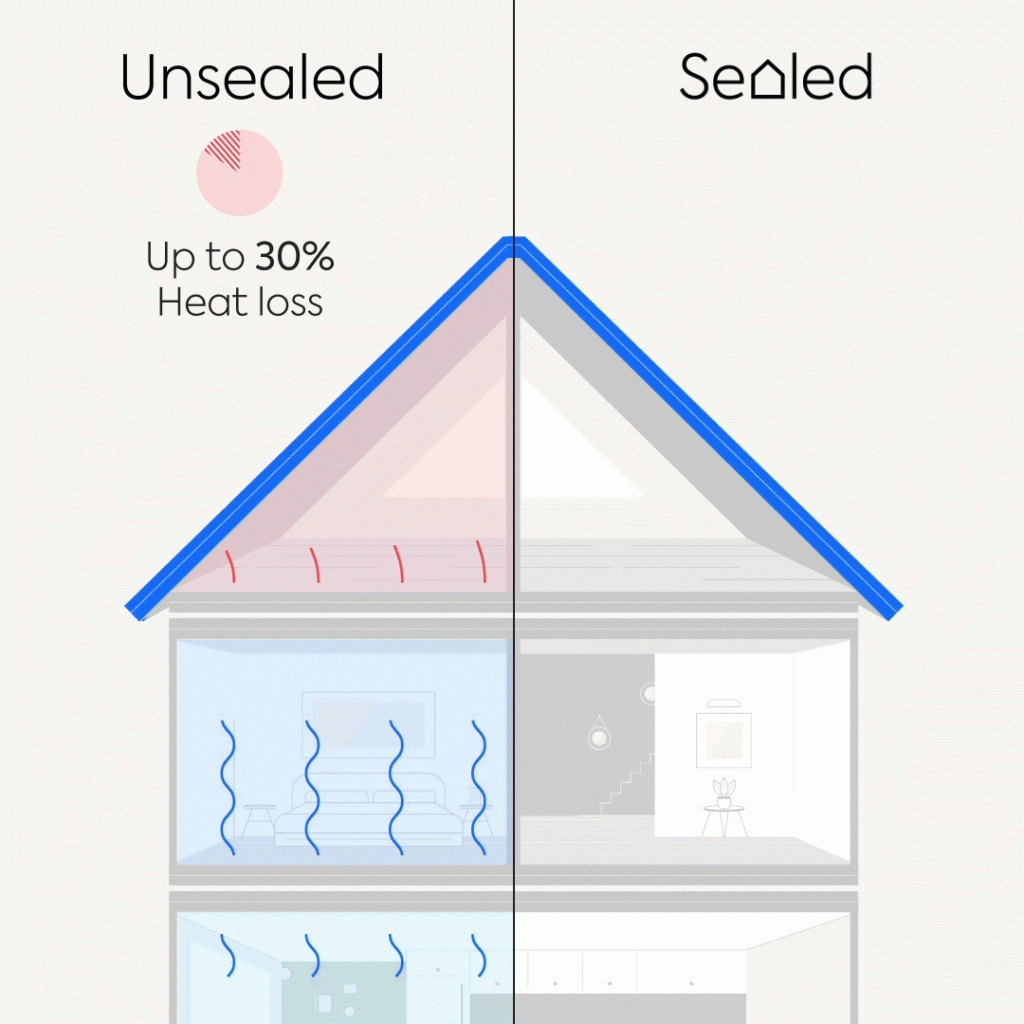 ice dam preventions - air sealing