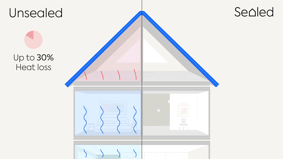 Airflow and home ventilation problems cause heat escape