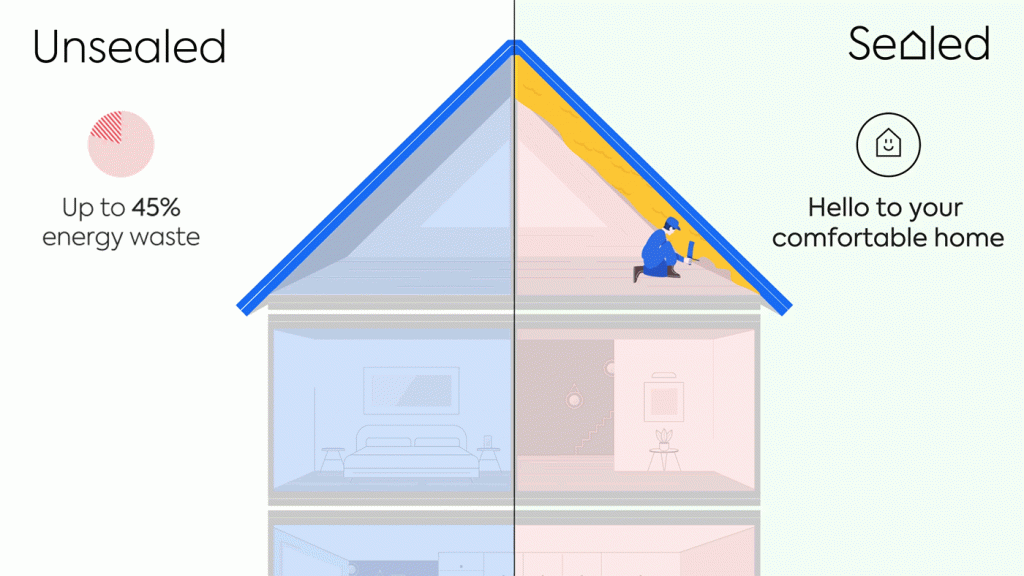 illustrated GIF of house diagram showing how insulation and air sealing stop heat loss and energy waste