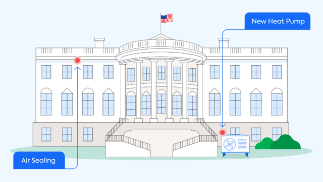 illustration of US white house with air source heat pump