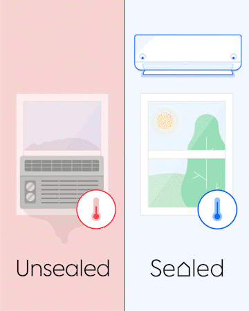 How To Install A Window Air Conditioning Unit: Heat pump or Standard AC  Unit