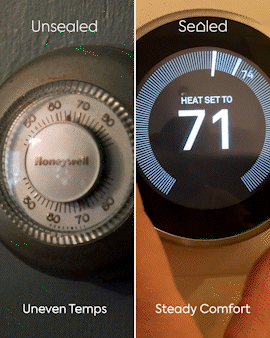 Fun Facts About Home Thermostats