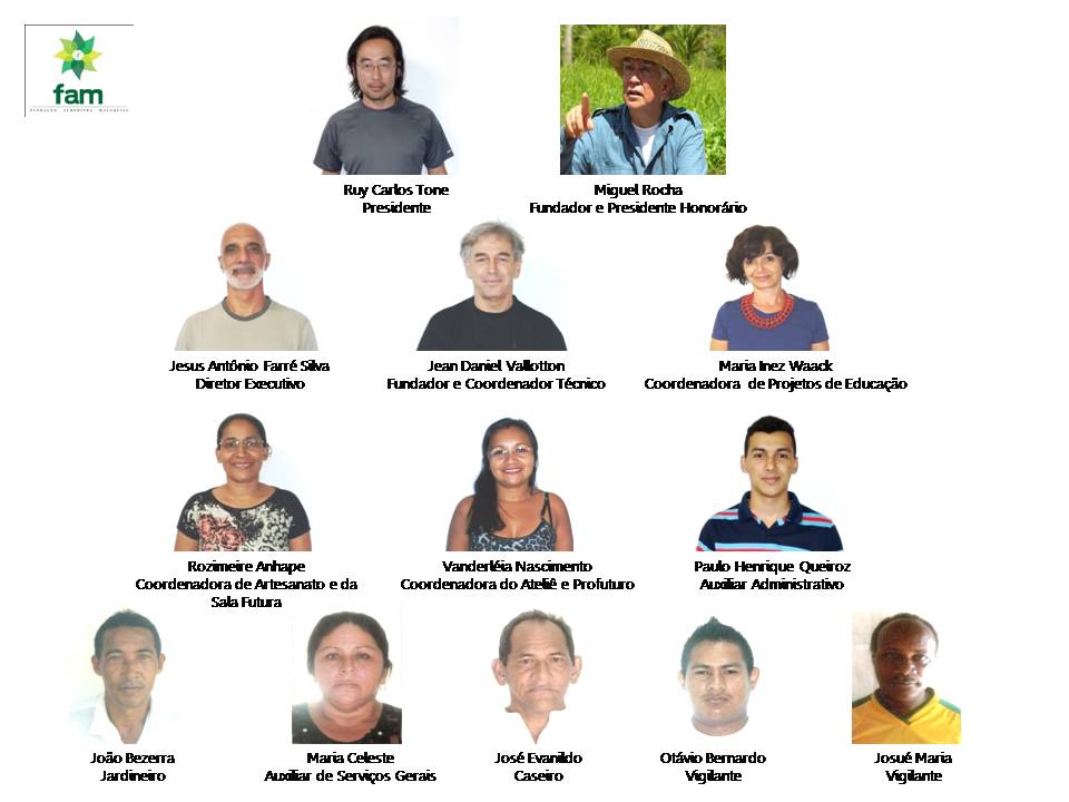 Equipe Fundação Almerinda Malaquias 