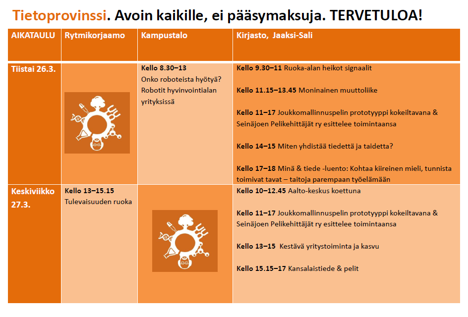 Tietoprovinssin ohjelma 2019