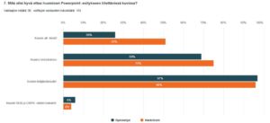 https://epedufi.sharepoint.com/sites/SeAMK-Staff/SitePages/Avoin-TKIO--keittokirja-julkaistu---26-resepti%C3%A4-avoimuuden-toteuttajille(1).aspx?source=%2Fsites%2FSeAMK-Staff%2FSitePages%2FTKI-toiminta.aspx&promotedState=1