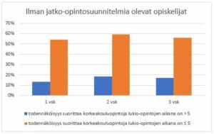 Infograafi