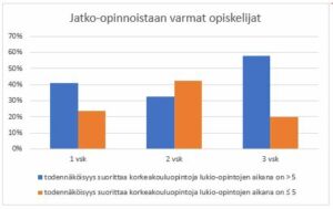 Infograafi