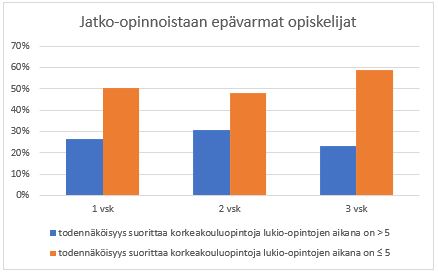 Infograafi