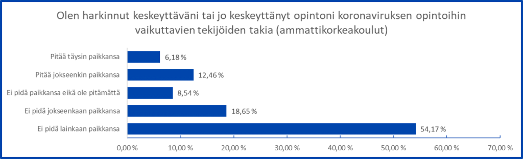 Infograafi