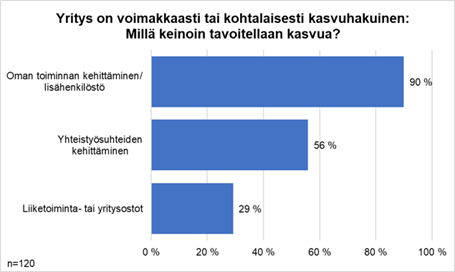 Infograafi