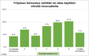 Infograafi.