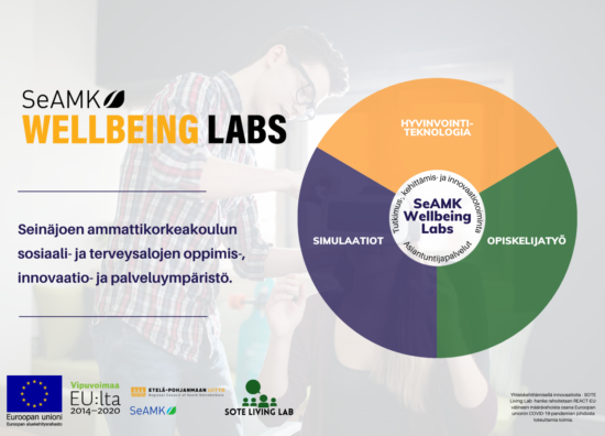 SeAMK Wellbeing Labs - Seinäjoen ammattikorkeakoulun sosiaali- ja terveysalojen uusi oppimis- ja innovaatio- ja palveluympäristö.