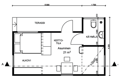 Kuva 1. Arbo Shelter -asuinyksikkö (KERAKE-hanke)