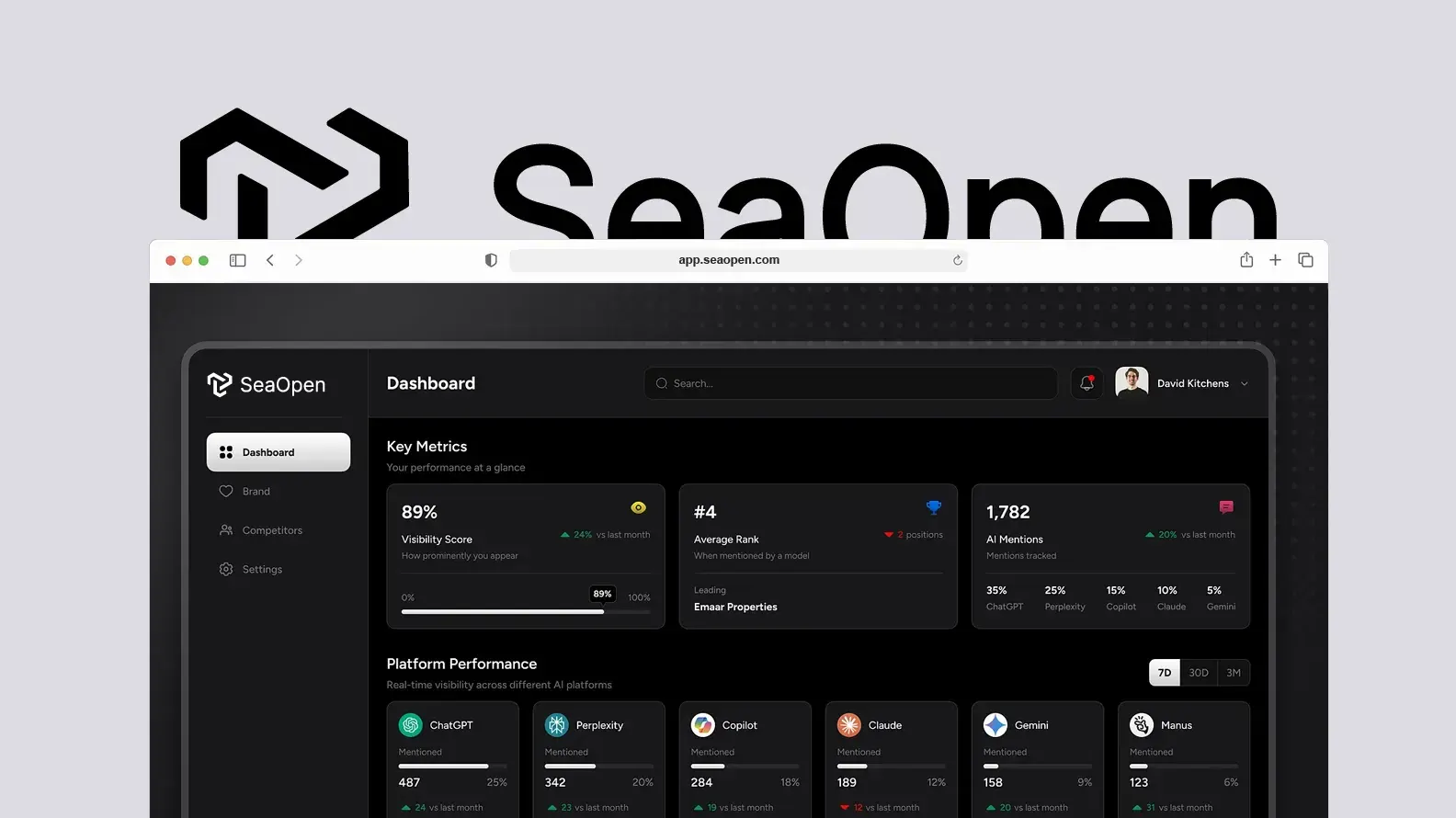 SEO and GEO AI Strategy