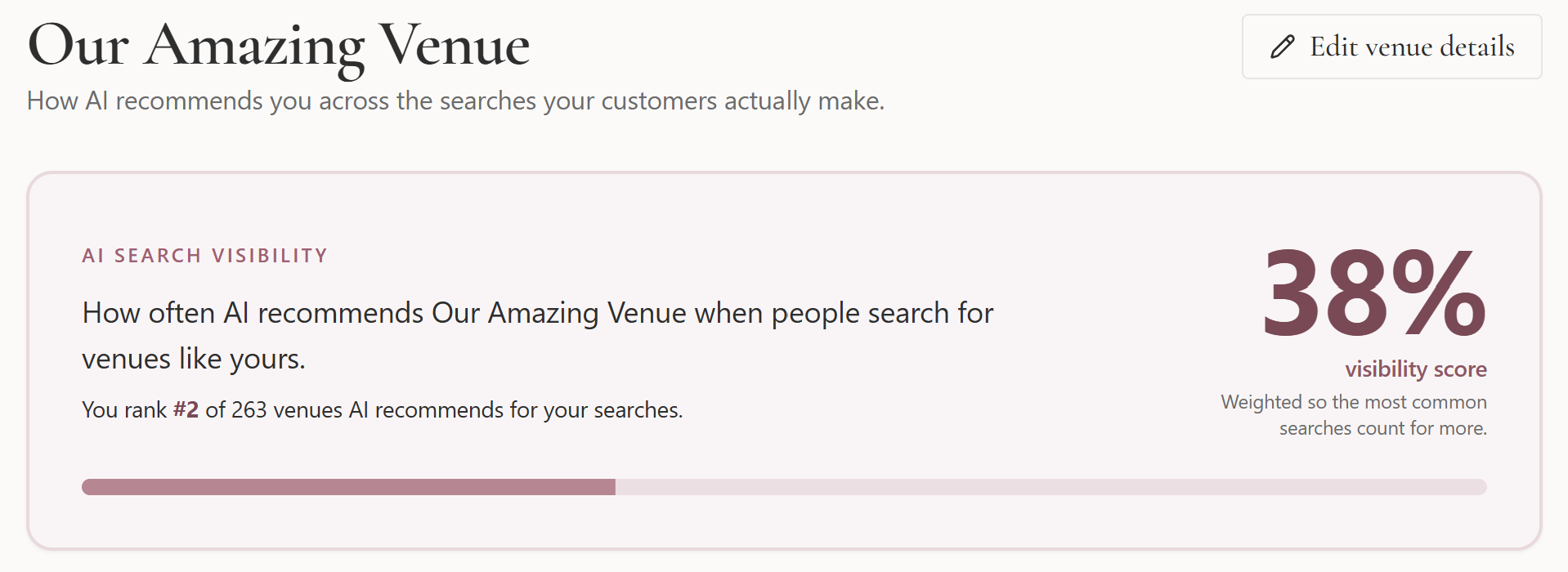 AI Search Monitoring dashboard showing where AI recommends the venue across event searches