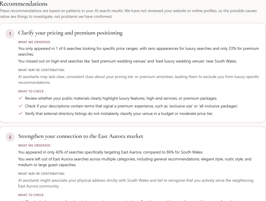 AI Search Monitoring recommendations with prioritized, plain-language steps for a venue