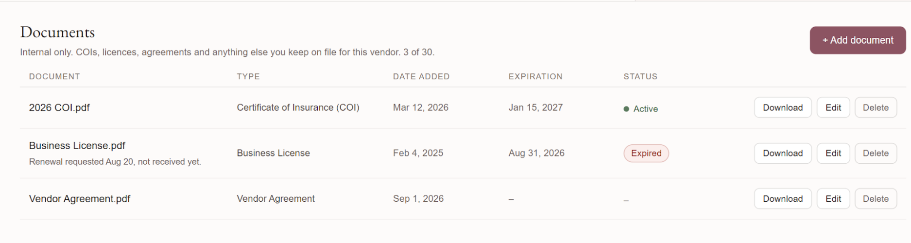 Venue vendor management software showing which vendors have expired insurance documents