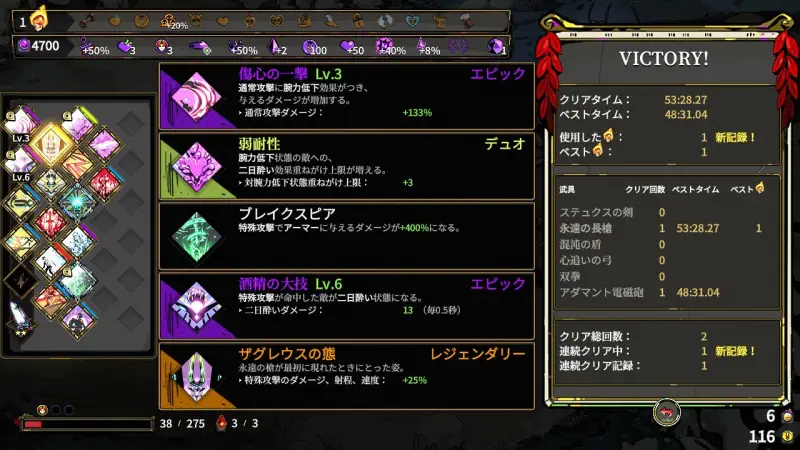 勝った時間の上に以前の速さが残っている