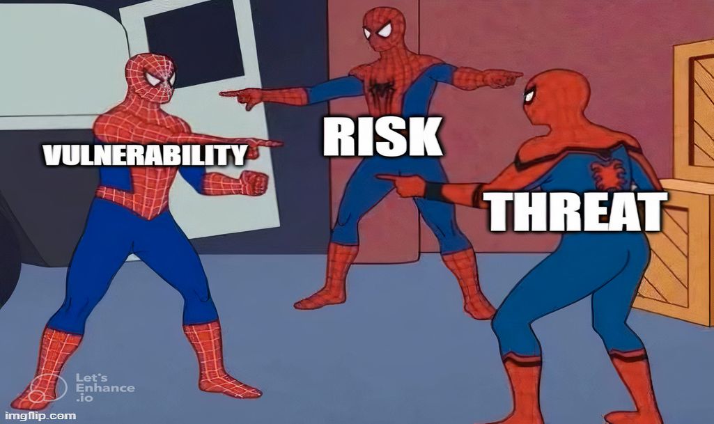 Difference between vulnerability, threat, and risk
