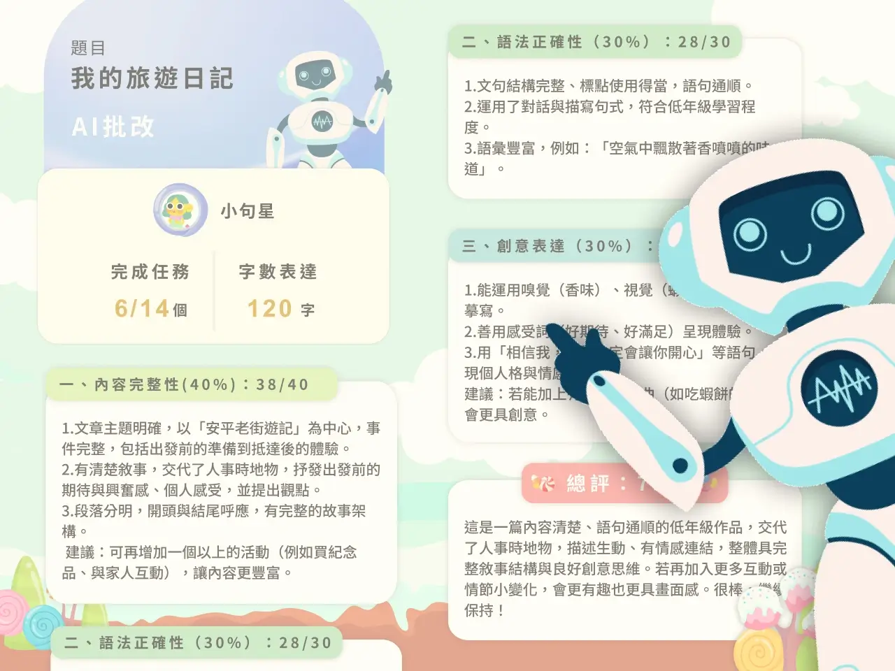 AI診斷結果示意圖