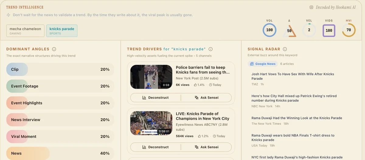 Google Trends vs Hookami TrendVision: What Should You Film Next?