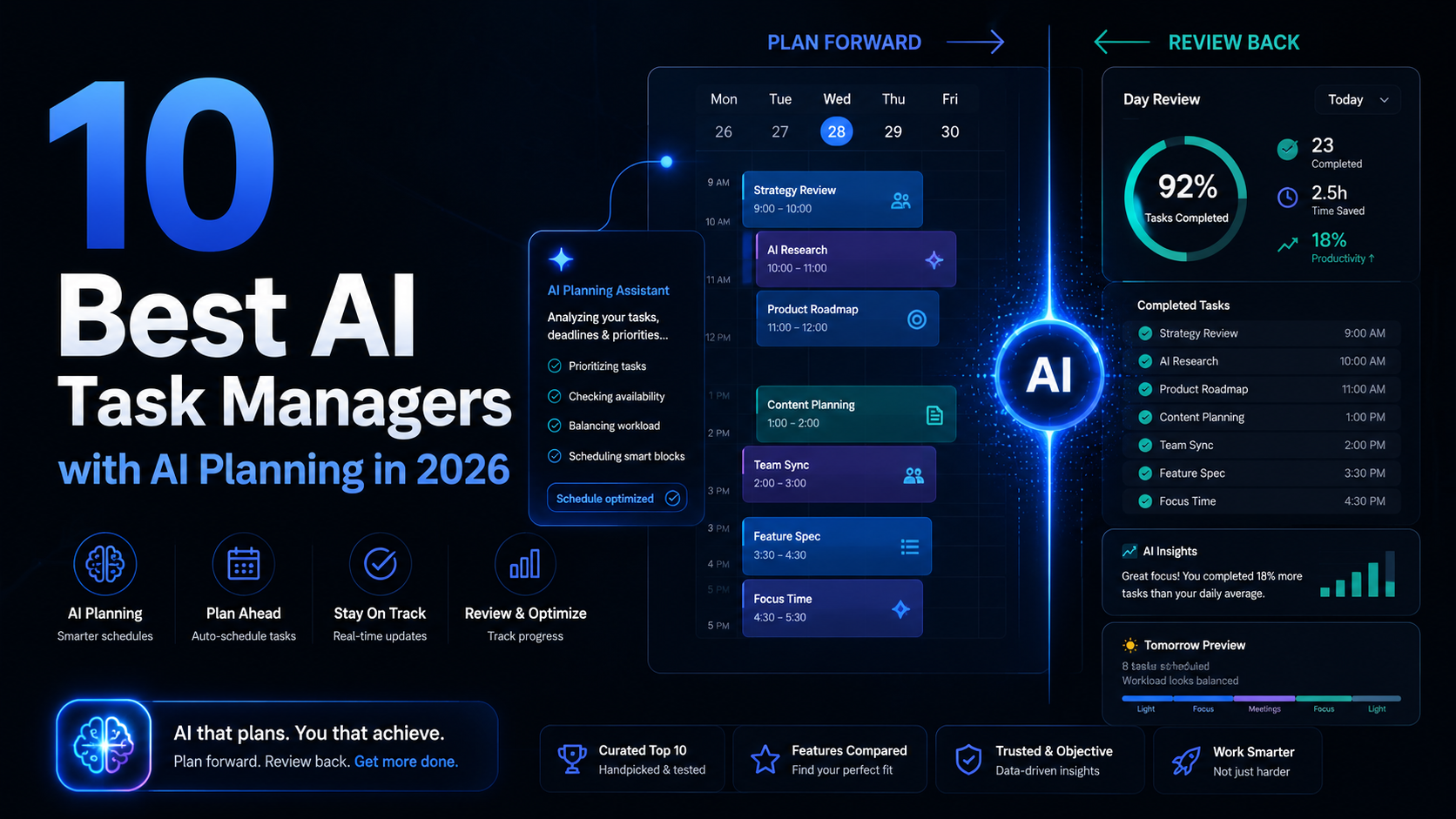 10 Best AI Task Managers with AI Planning in 2026