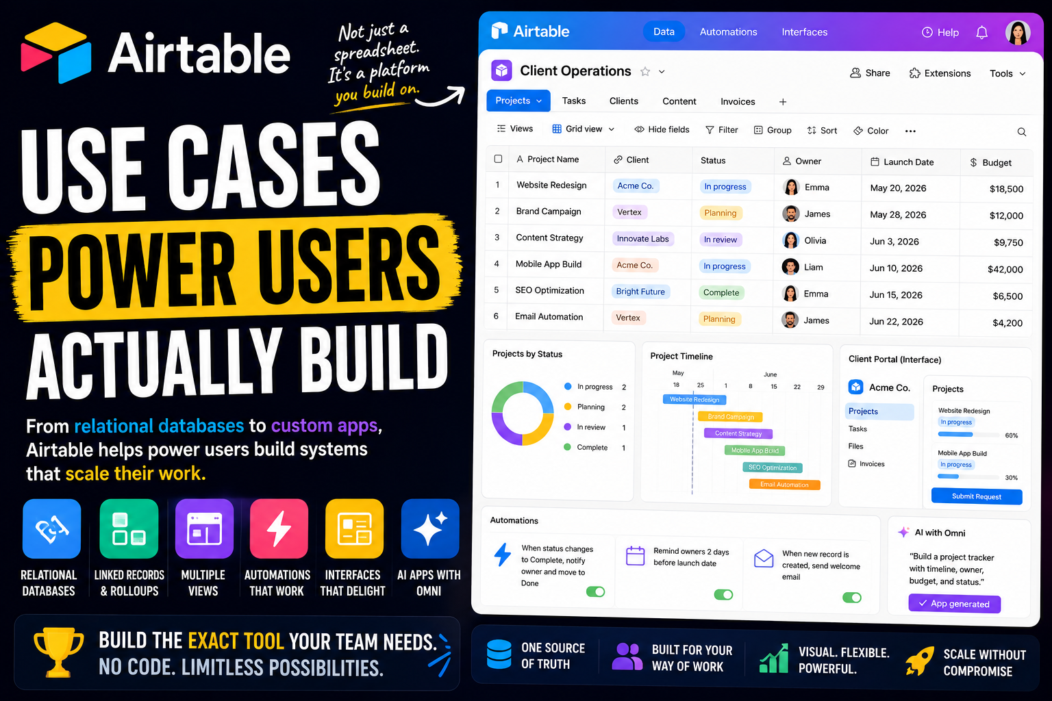 Airtable Use Cases: What Power Users Actually Build With It