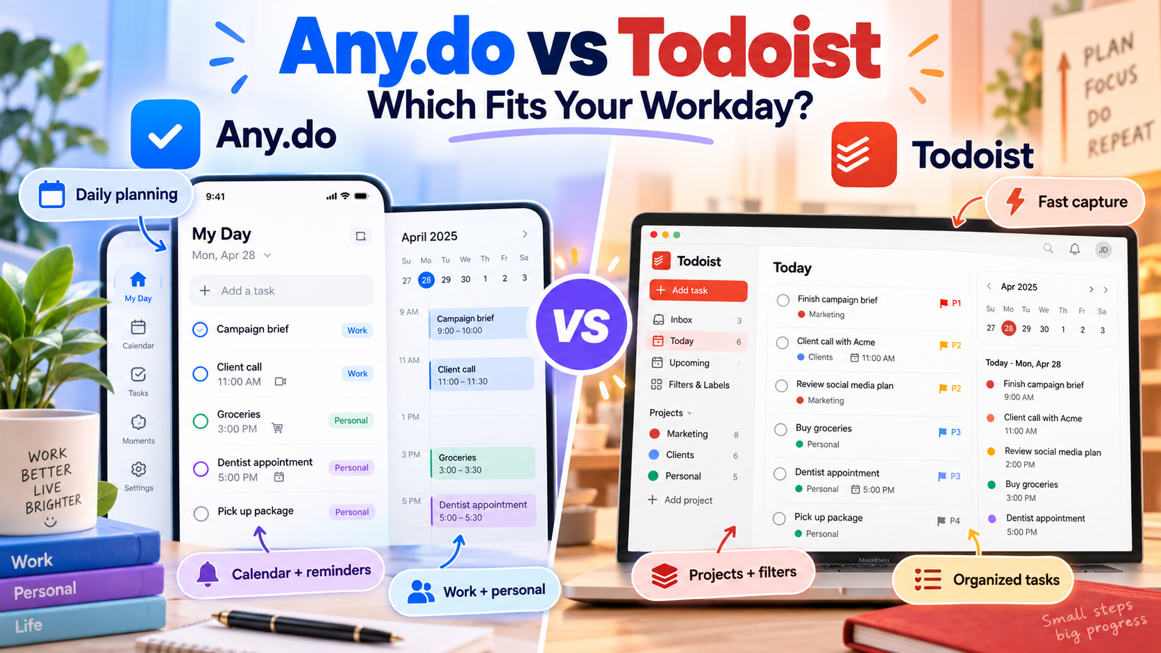 Any.do vs Todoist: a My Day planner with calendar, reminders and mixed work and personal tasks compared with a Todoist Today view of projects, priorities and filters