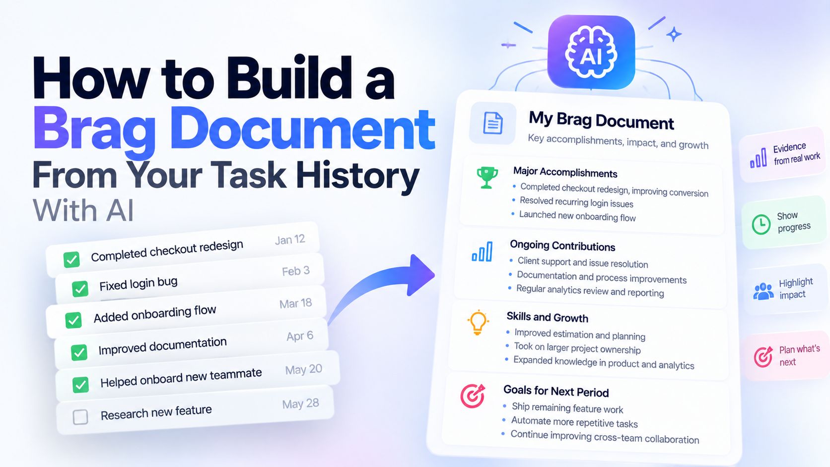 Completed tasks from January to June turned by AI into a brag document with major accomplishments, ongoing contributions, skills and growth, and goals