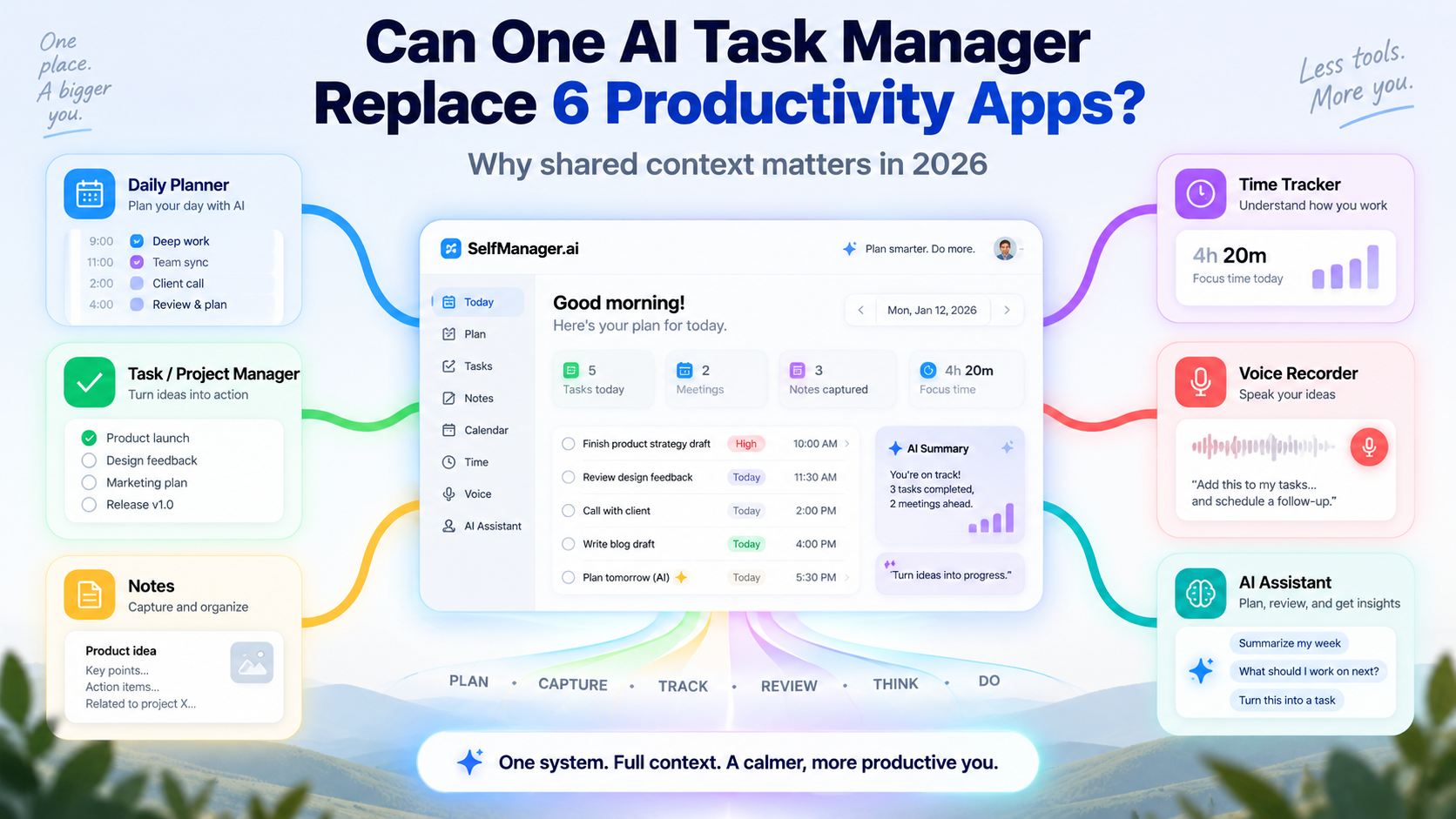 Can One AI Task Manager Replace 6 Productivity Apps in 2026?