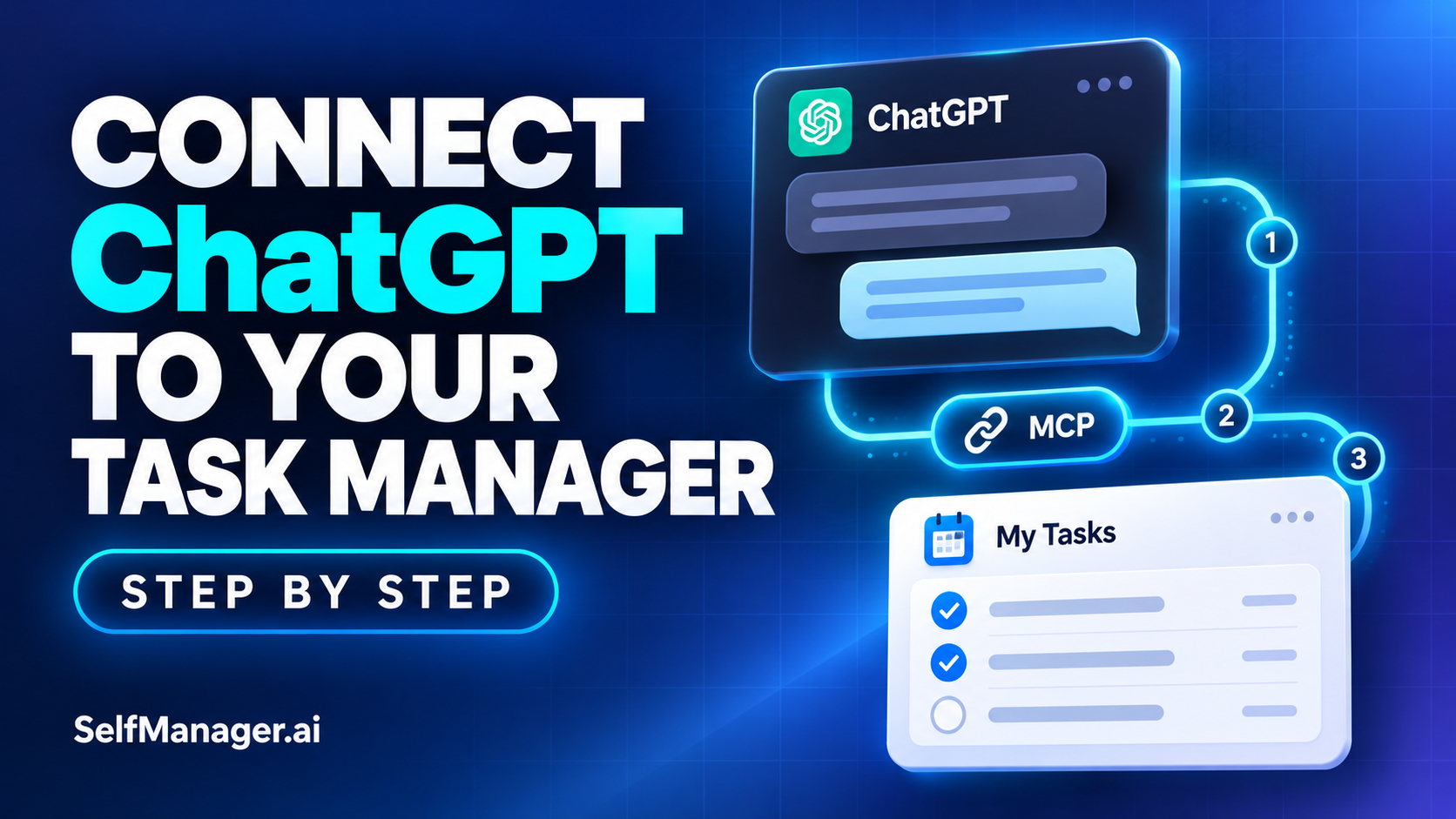 A ChatGPT window linked over MCP to a task list in three steps, next to the headline Connect ChatGPT to Your Task Manager, step by step