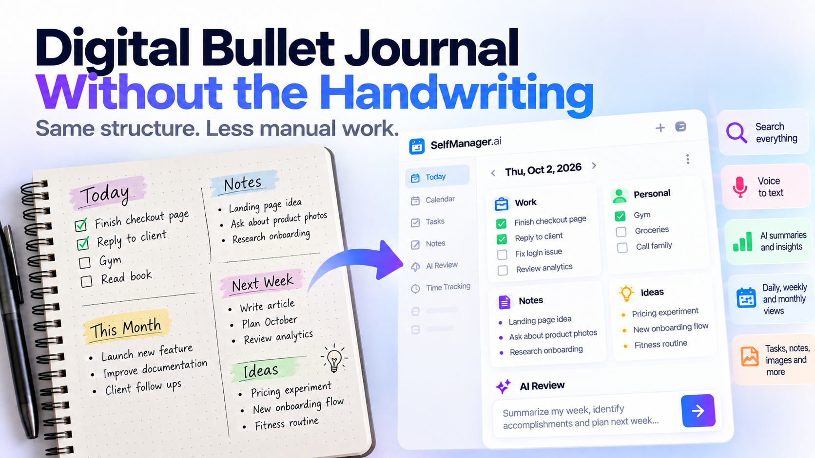A handwritten bullet journal page next to the same day in SelfManager.ai, with work, personal, notes and ideas tables and AI Review