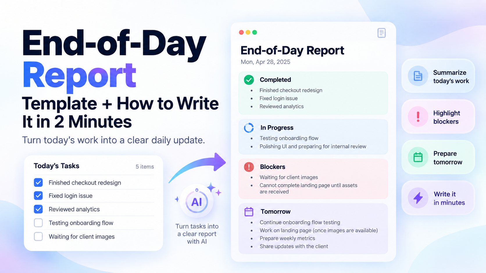 End-of-day report: today's tasks turned by AI into a clear update with Completed, In Progress, Blockers and Tomorrow sections