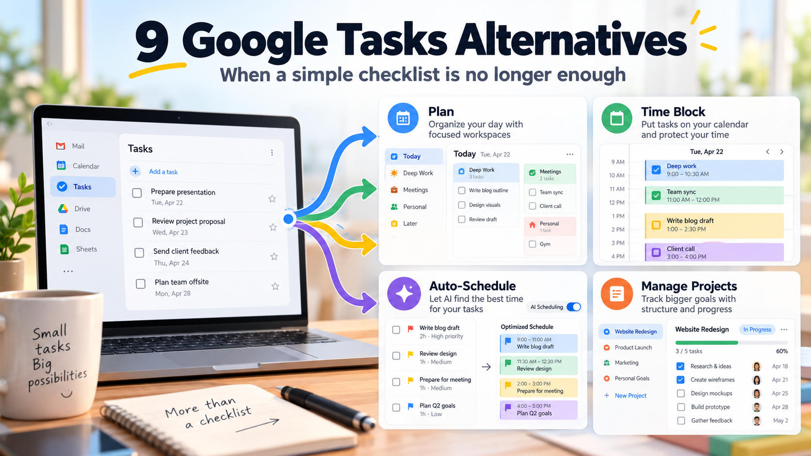 9 Google Tasks alternatives: a simple checklist branching into daily planning, time blocking, AI scheduling and project management