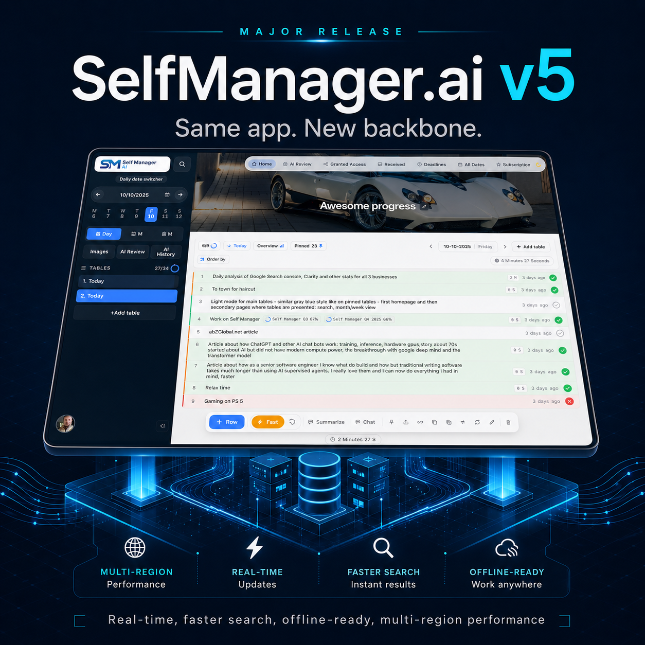 Introducing SelfManager.ai v5. Codename: BFR Booster.