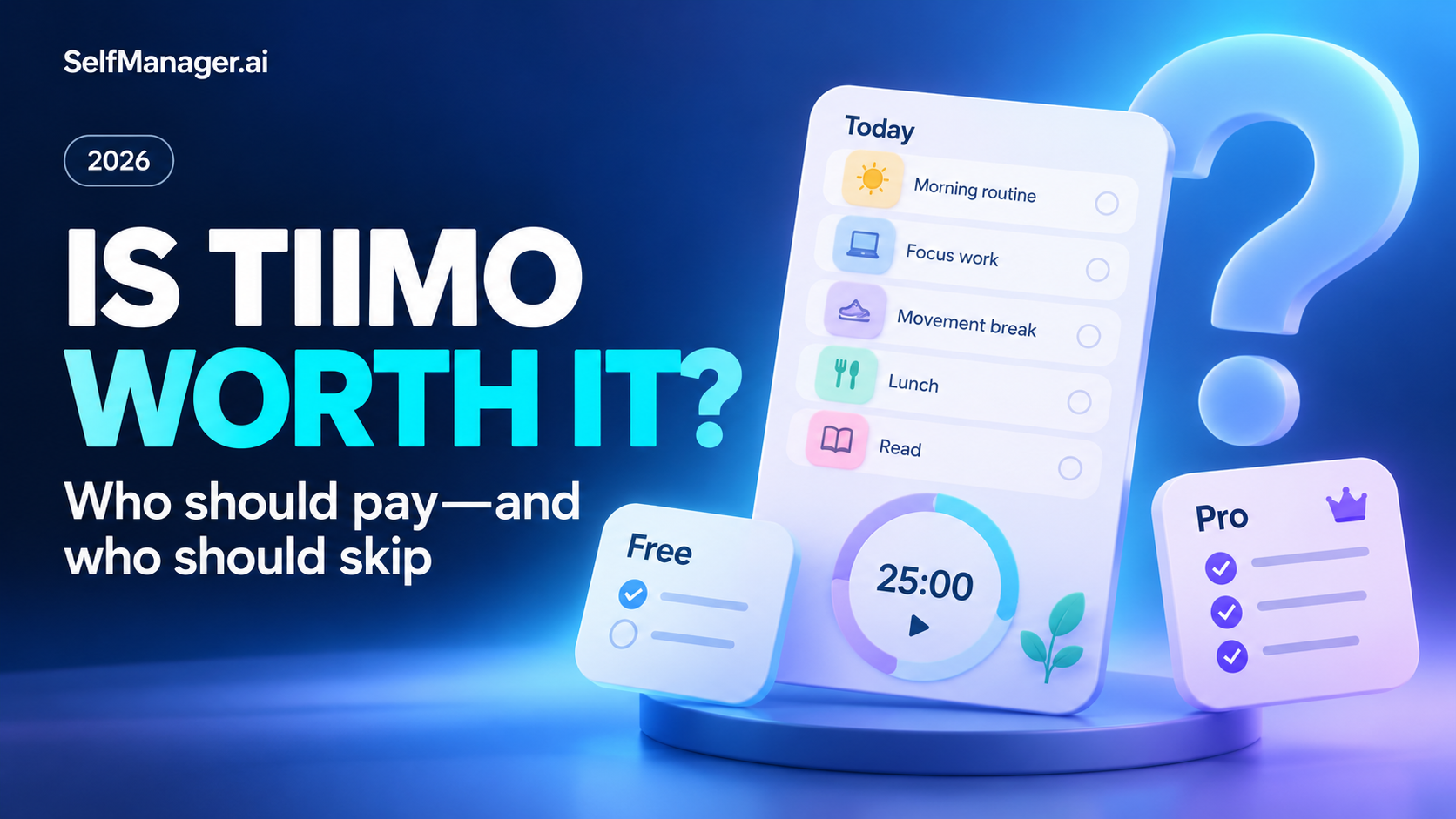 A visual daily plan with a 25:00 timer and Free and Pro cards, next to the headline Is Tiimo Worth It? Who should pay and who should skip