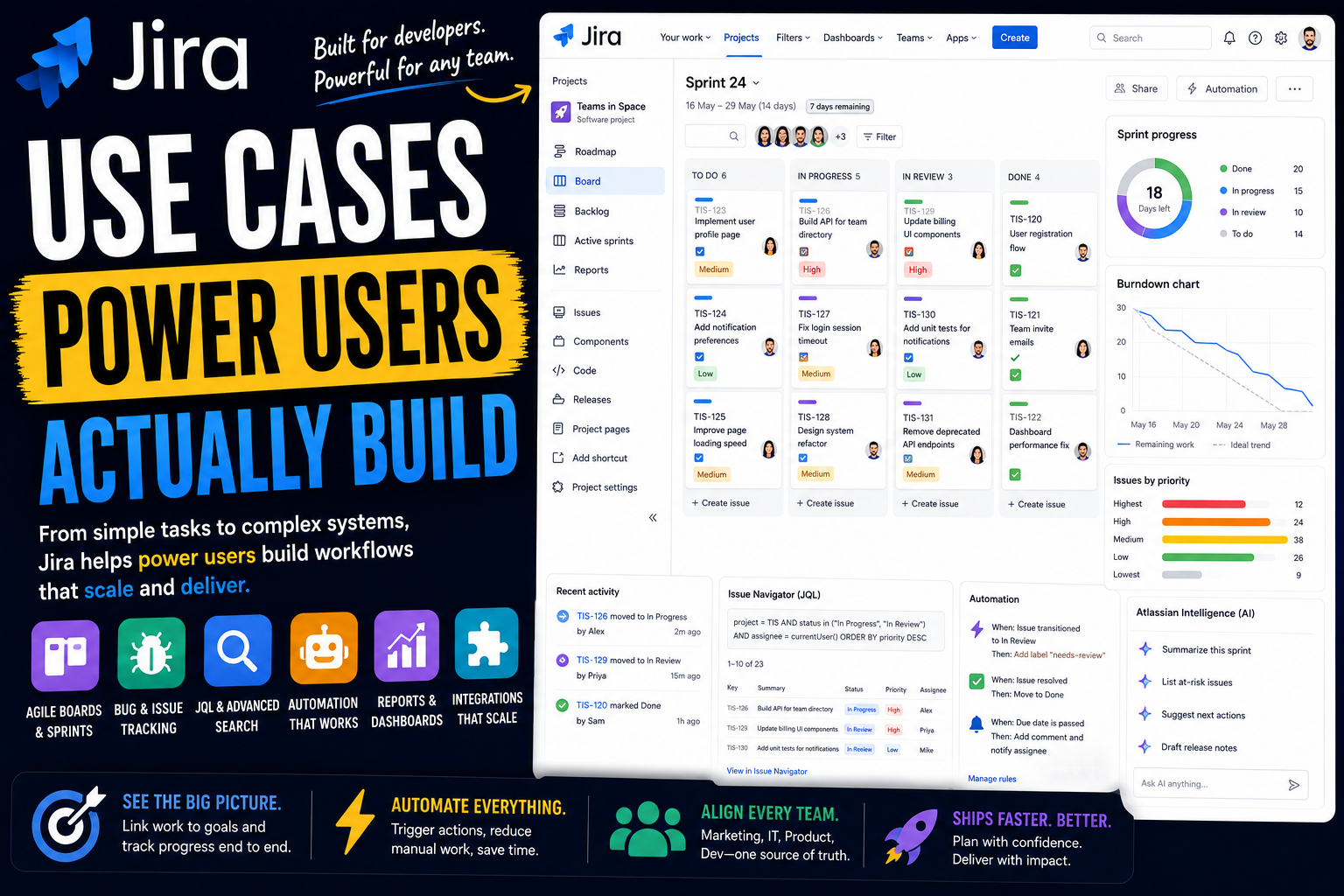 Jira Use Cases: What Power Users Actually Build With It