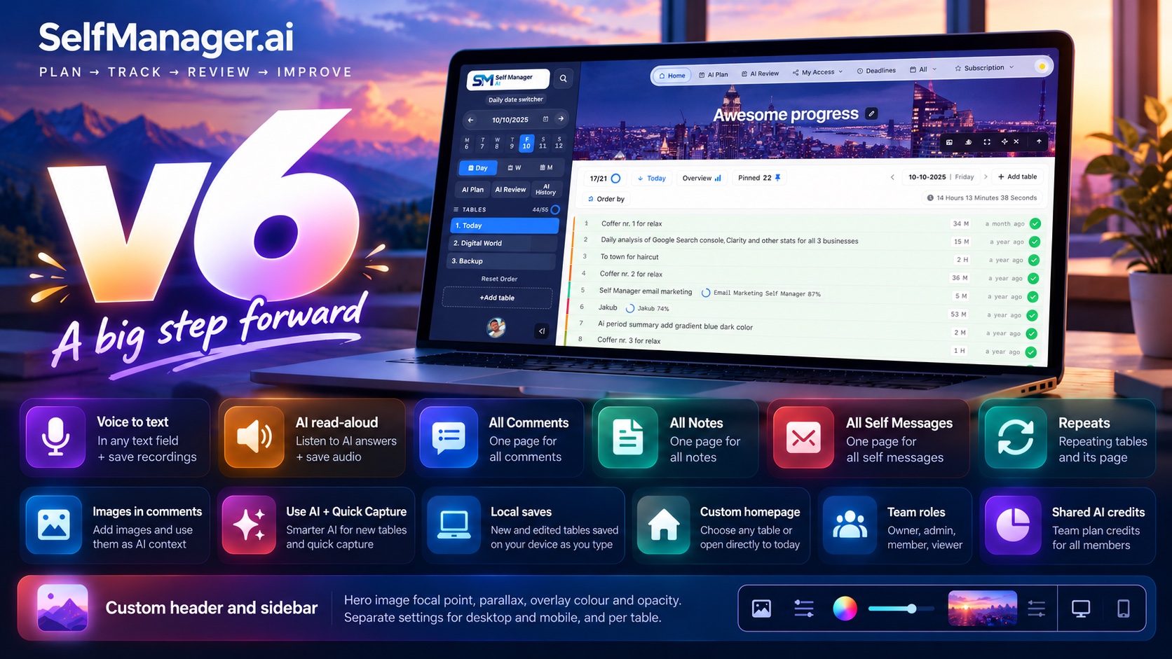 SelfManager.ai v6 banner, A big step forward, with voice to text, AI read-aloud, the All pages, Repeats, team roles, shared AI credits and a custom header and sidebar