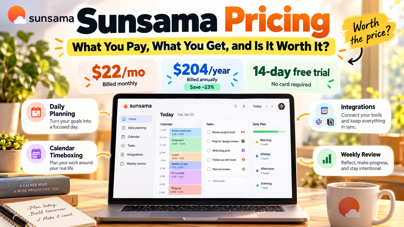 Sunsama pricing: $22 per month, $204 per year and a 14-day free trial around a Sunsama Today view with daily planning, calendar timeboxing, integrations and weekly review