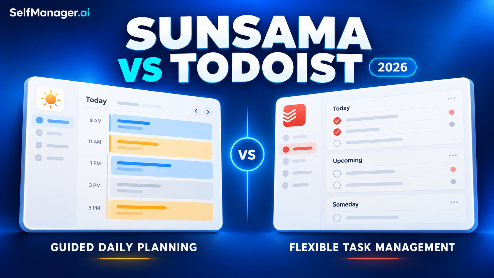 A guided daily timeline beside a Todoist-style Today list, next to the headline Sunsama vs Todoist 2026