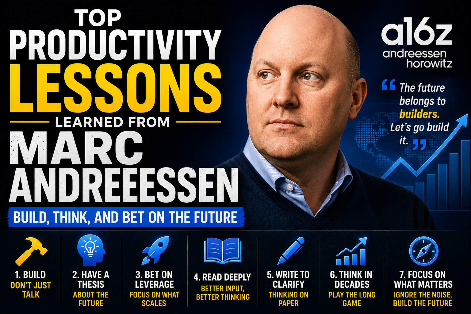 Top Productivity Lessons Learned From Marc Andreessen: Build, Think, and Bet on the Future