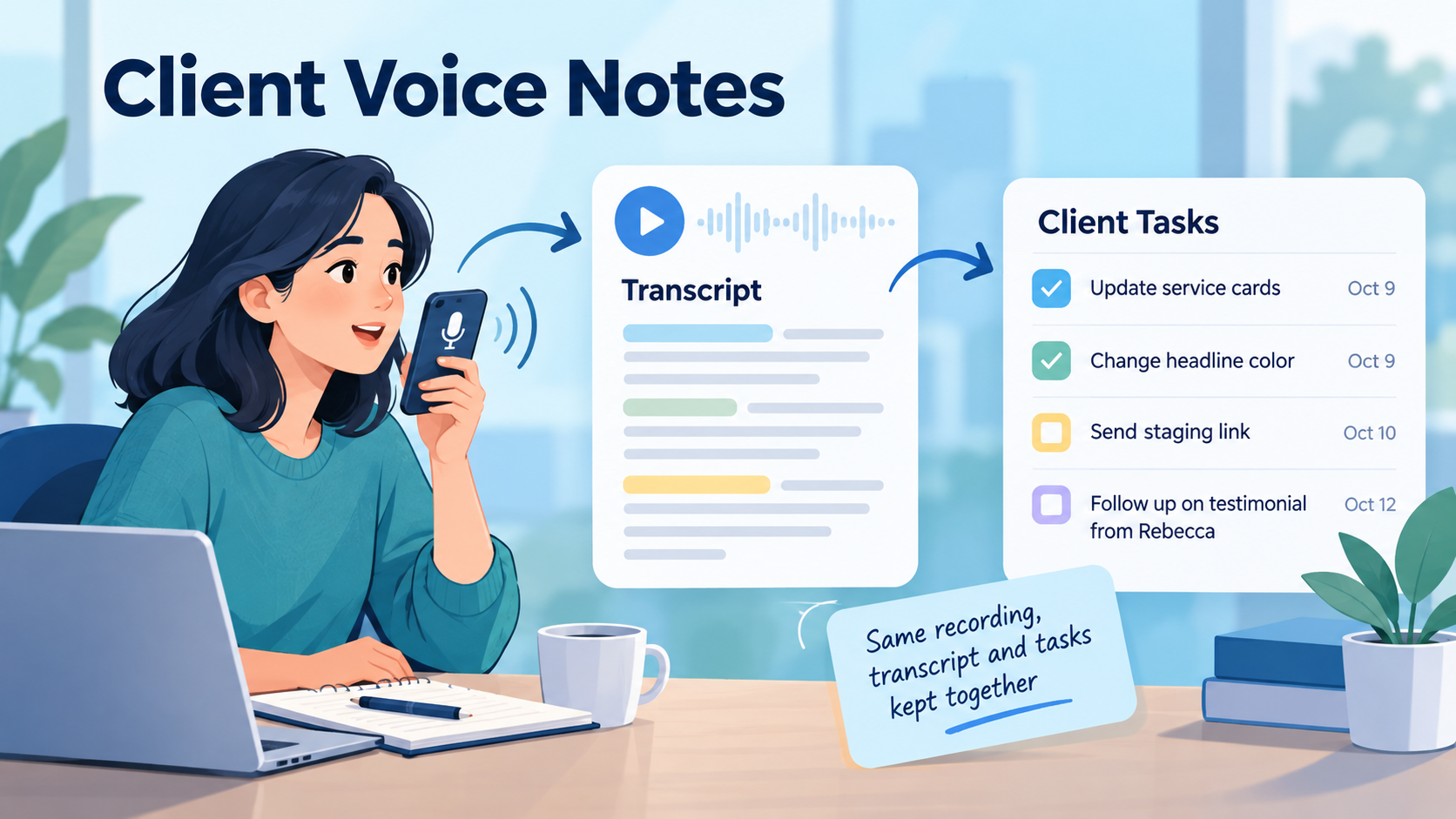 A client voice note kept together with its transcript and the client tasks it produced, each with a due date